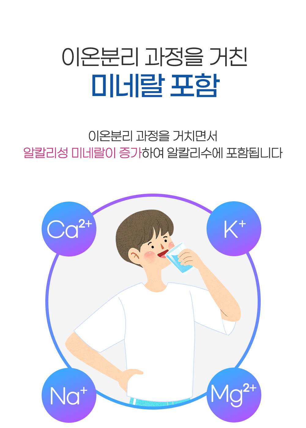 [알카메디] 내몸에물 알칼리 이온수기 AML3011S (방문관리) 상세 이미지 9