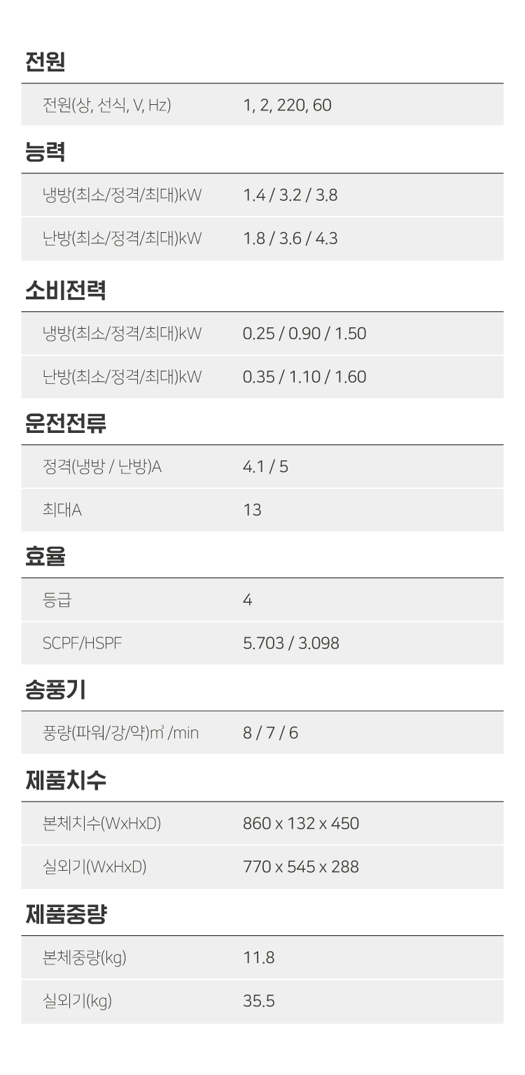 [LG] 천장형 1WAY 냉난방기 8평형 (TW0320U2S) 상세 이미지 5