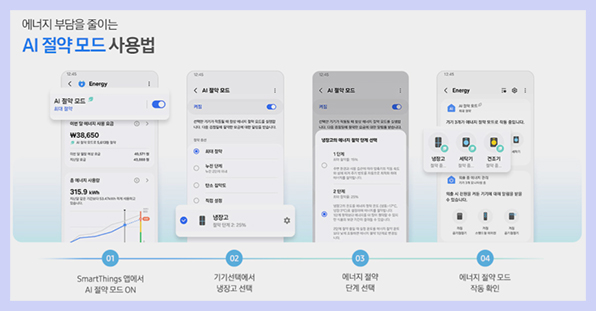 [삼성] 비스포크 AI 하이브리드 냉장고 900L 새틴 화이트 (RF91DB90LEW6) 상세 이미지 1
