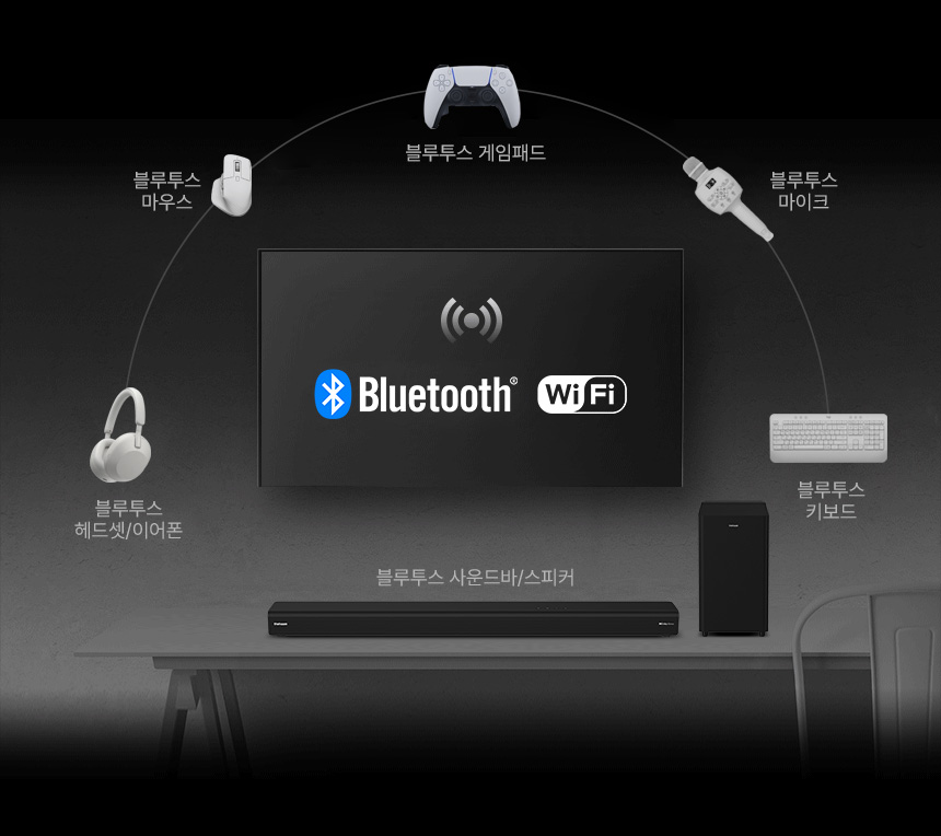 [더함] 스마트 구글 5.0 OS 안드로이드 14 QLED TV 50인치 120Hz 스탠드형 화이트 (G504QW-5.0_ST) 상세 이미지 9