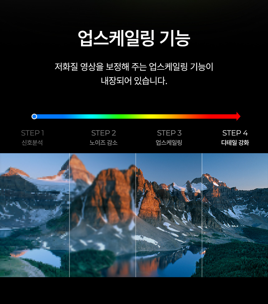 [더함] 스마트 구글 5.0 OS 안드로이드 14 QLED TV 50인치 120Hz 벽걸이형 화이트 (G504QW-5.0_WA) 상세 이미지 1