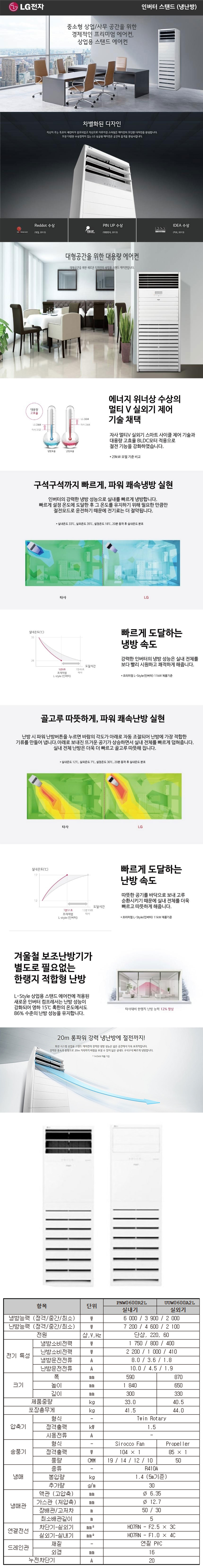 [LG] 인버터 스탠드 냉난방기 15평형 (PW0600R2L) 상세 이미지 3