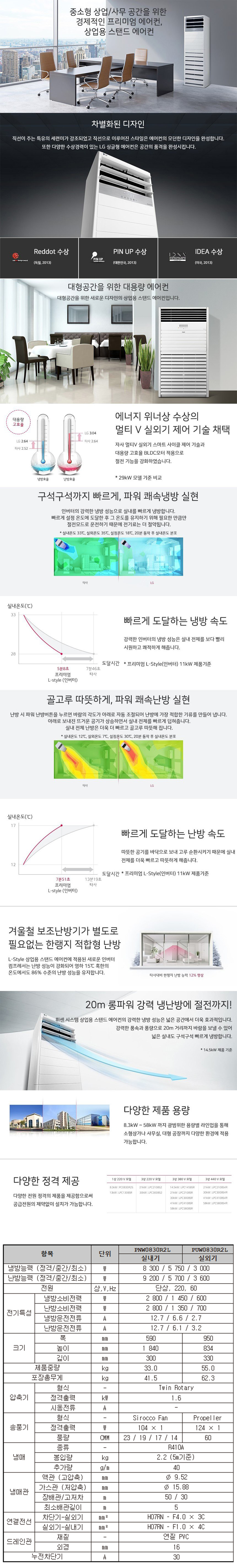 [LG] 인버터 스탠드 냉난방기 23평형 (PW0830R2L) 상세 이미지 4