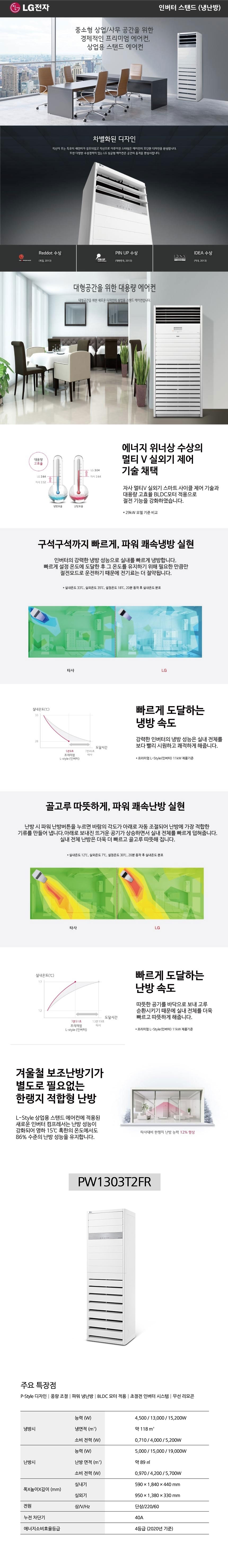 [LG] 인버터 스탠드 냉난방기 36평형(단상) (PW1300T2L) 상세 이미지 5