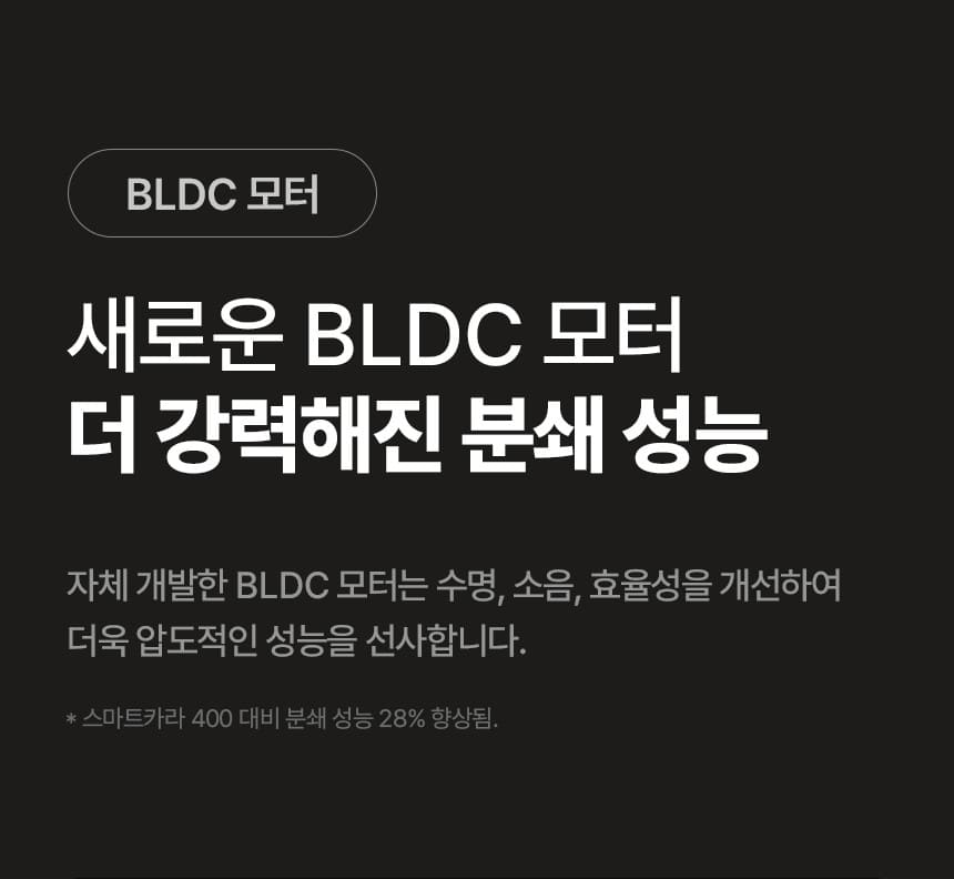 [스마트카라] 400Pro2 음식물처리기 2L SC-D0208 (화이트)(SC-D0208_WH) 상세 이미지 1