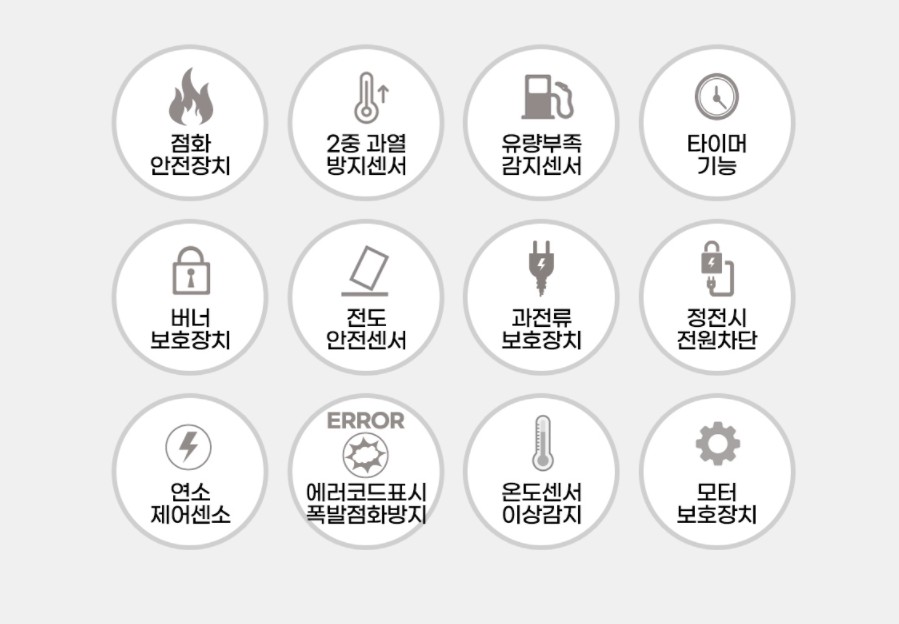 [웰템] 원적외선 히터 (13평~18평)(WHO-070) 상세 이미지 4