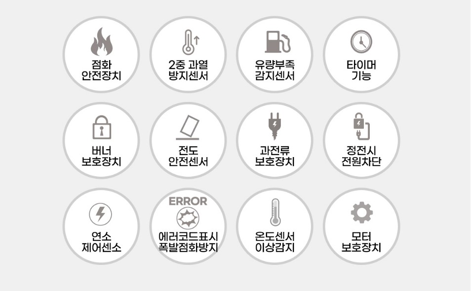 [웰템] 원적외선 히터 (21평~28평)(WHO-115) 상세 이미지 3