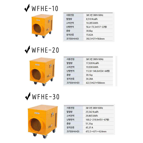 [웰템] 핫센 전기열풍기 34~44평형(WFHE-20) 상세 이미지 3