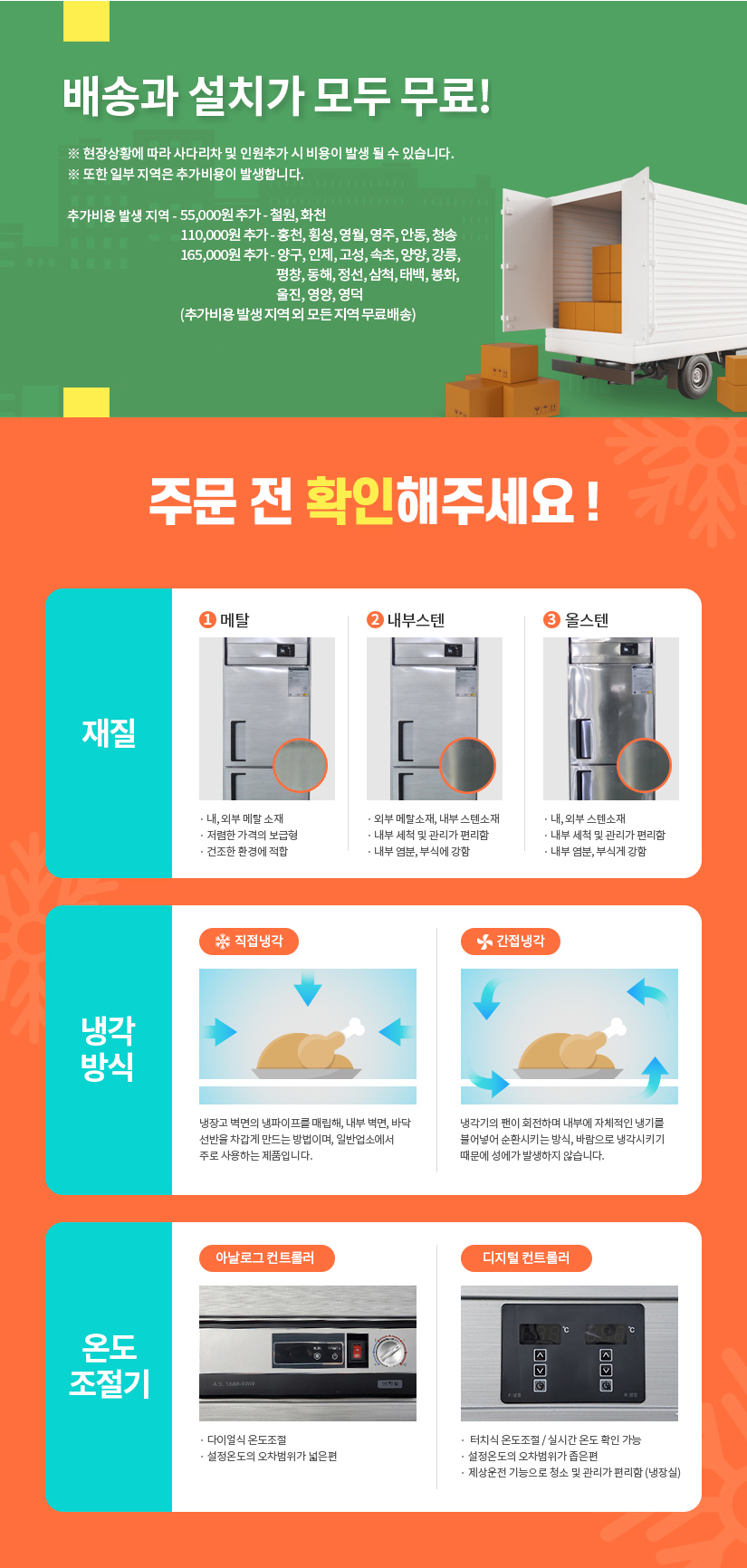 CI_[그랜드우성] 업소용 돌피자오븐 유리문 2단 720 (GW-CEPG 60) 상세 이미지 1