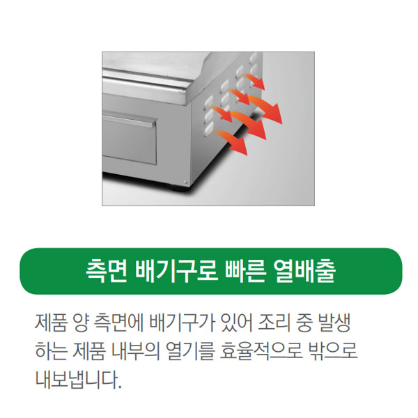CI_[그랜드우성] 업소용 전기 그리들 스탠드형 600 9T (WS-M600T) 상세 이미지 2