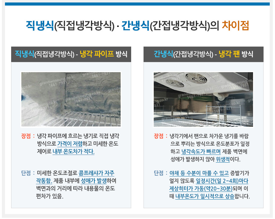 CI_[그랜드우성] 직냉식 냉장고+냉동고 510L 메탈 (CWSM-632RF_메탈) 상세 이미지 4