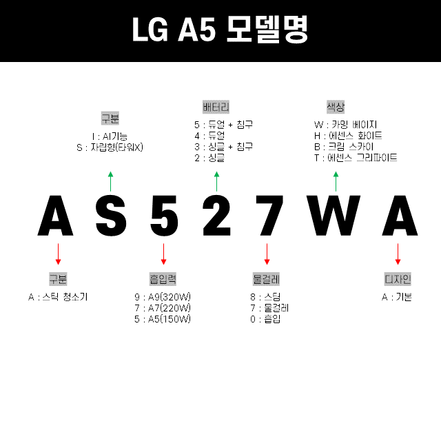 모델명 상세 이미지 4