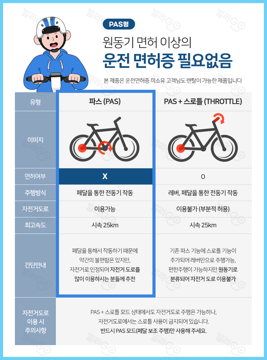 [레이윙] 디스커버리 엔트리 PAS20e18 (PAS구동) (48개월) 상세 이미지 1