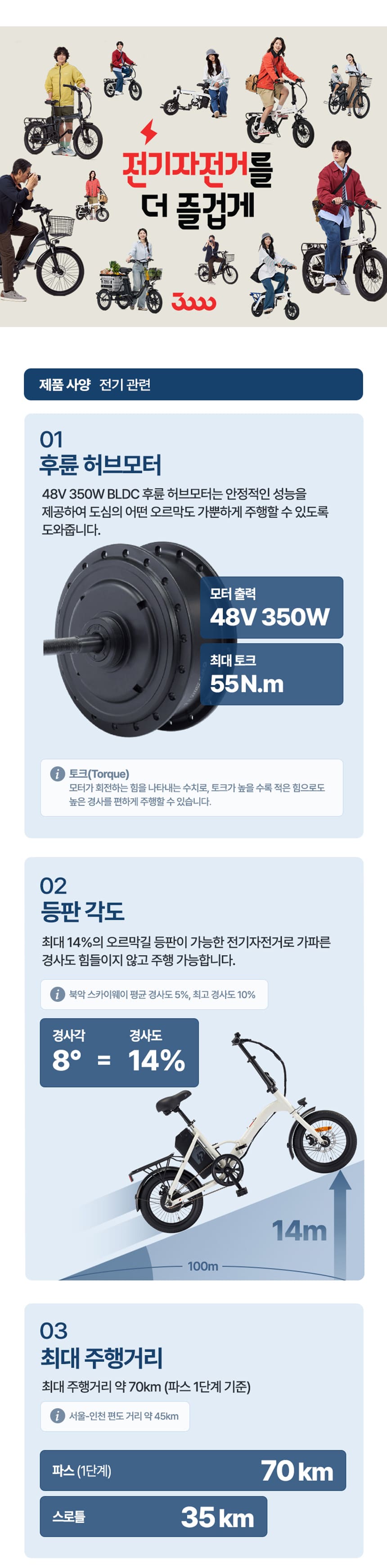 [삼천리자전거] 2026 팬텀 이콘 F 1 전기자전거 16인치 (베이지) (48개월) 상세 이미지 4
