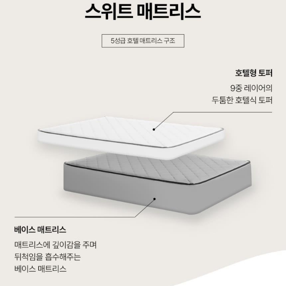 알토 침대 K 세트(침대프레임+어댑트 매트리스) (48개월) 상세 이미지 11