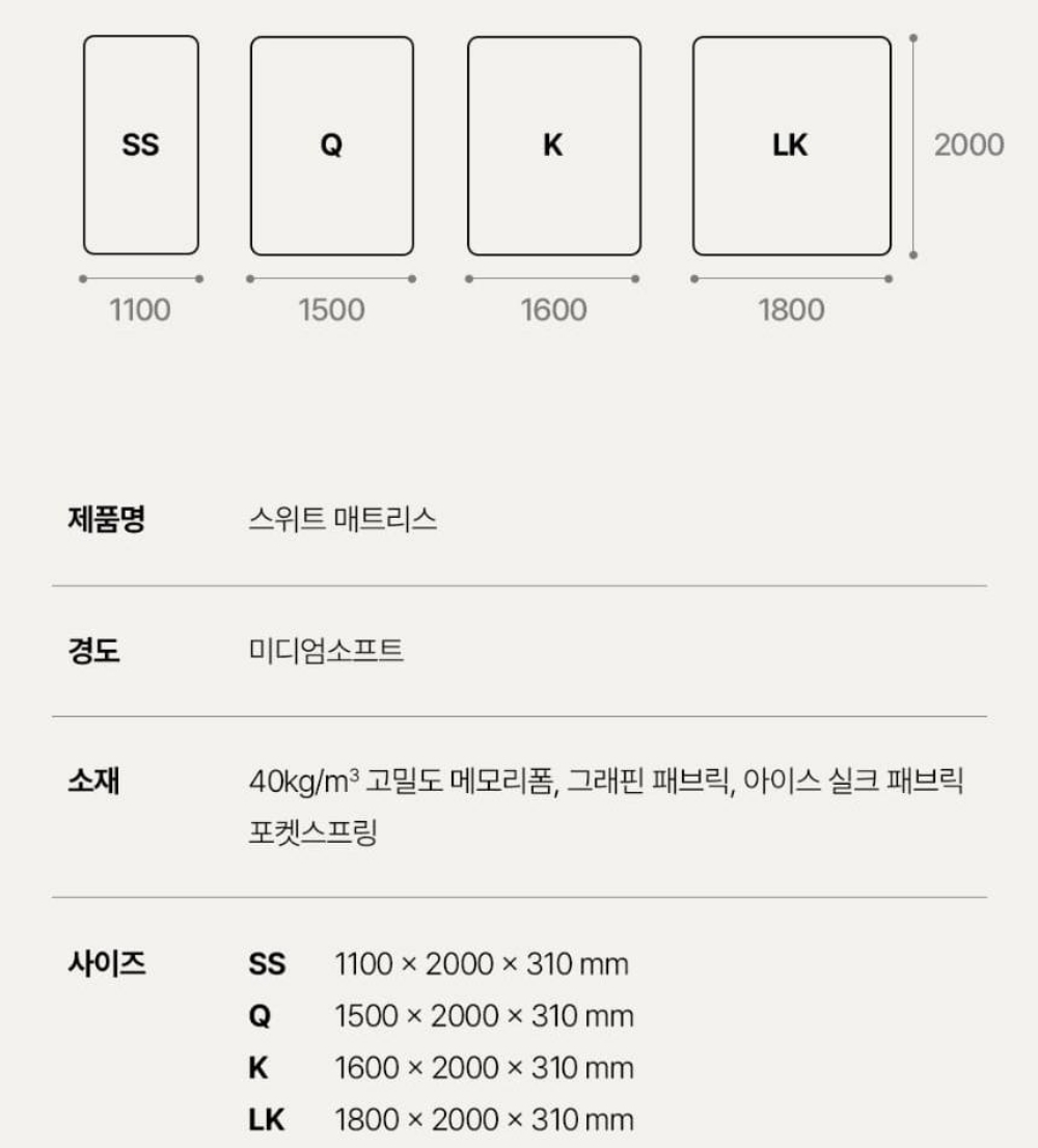 오모 침대 Q 세트(침대프레임+스위트 매트리스) (48개월) 상세 이미지 6