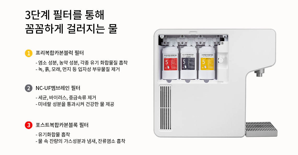 WHCD-30HU(베이직직수) 상세 이미지 4