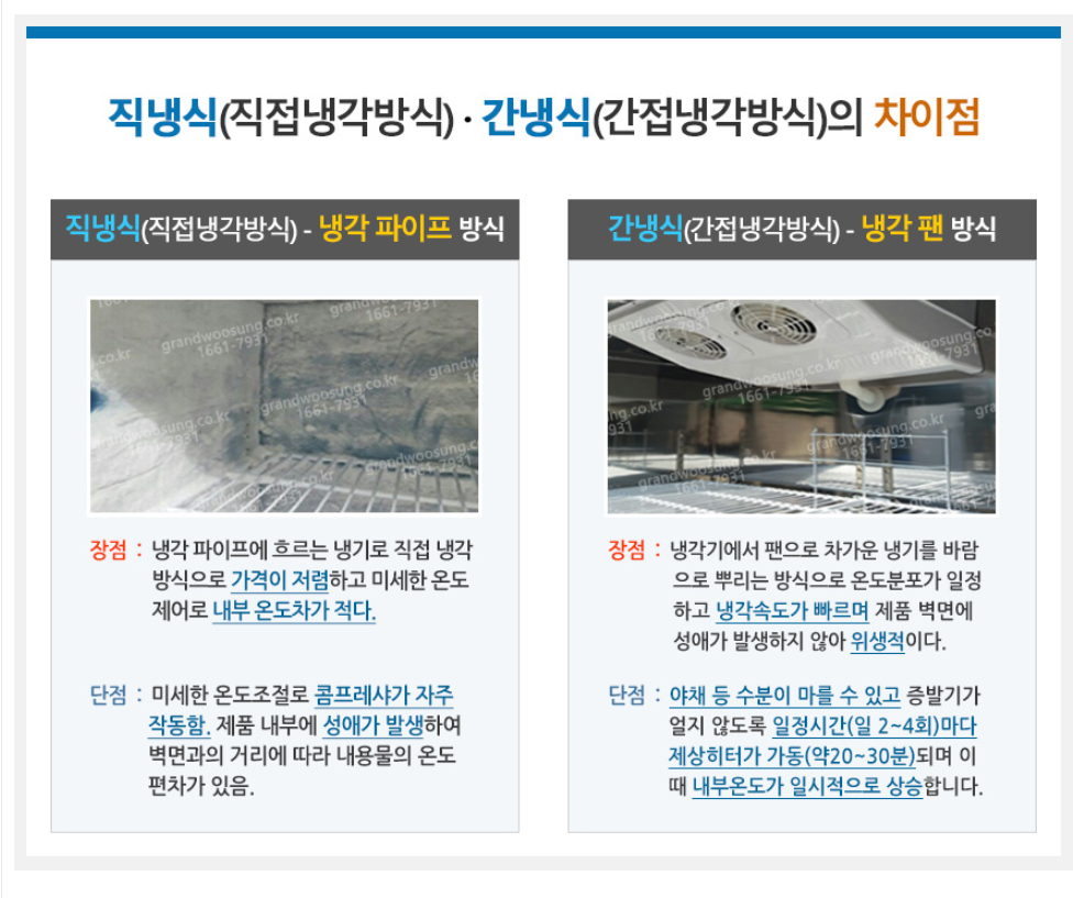 [그랜드우성] 직냉식 찬밧트 냉장고 190L (올스텐) (36) CWSM-120RB_올스텐 상세 이미지 2
