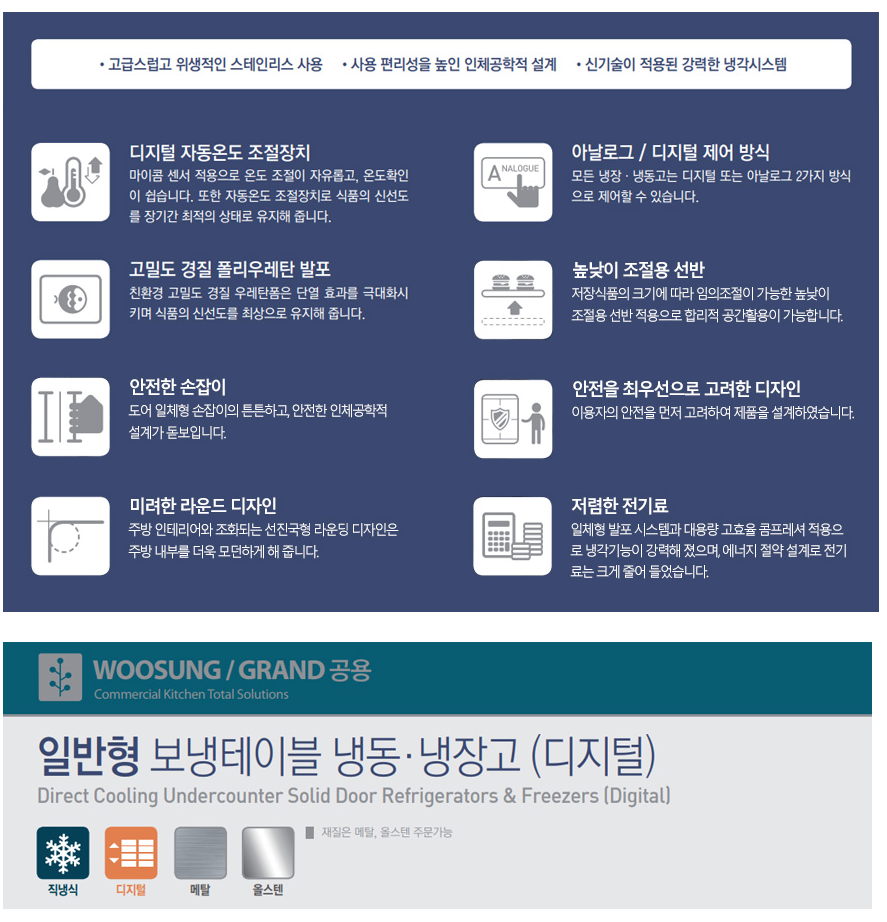 [그랜드우성] 직냉식 테이블 냉장고 260L (올스텐) (36) CWSM-120RT_올스텐 상세 이미지 6