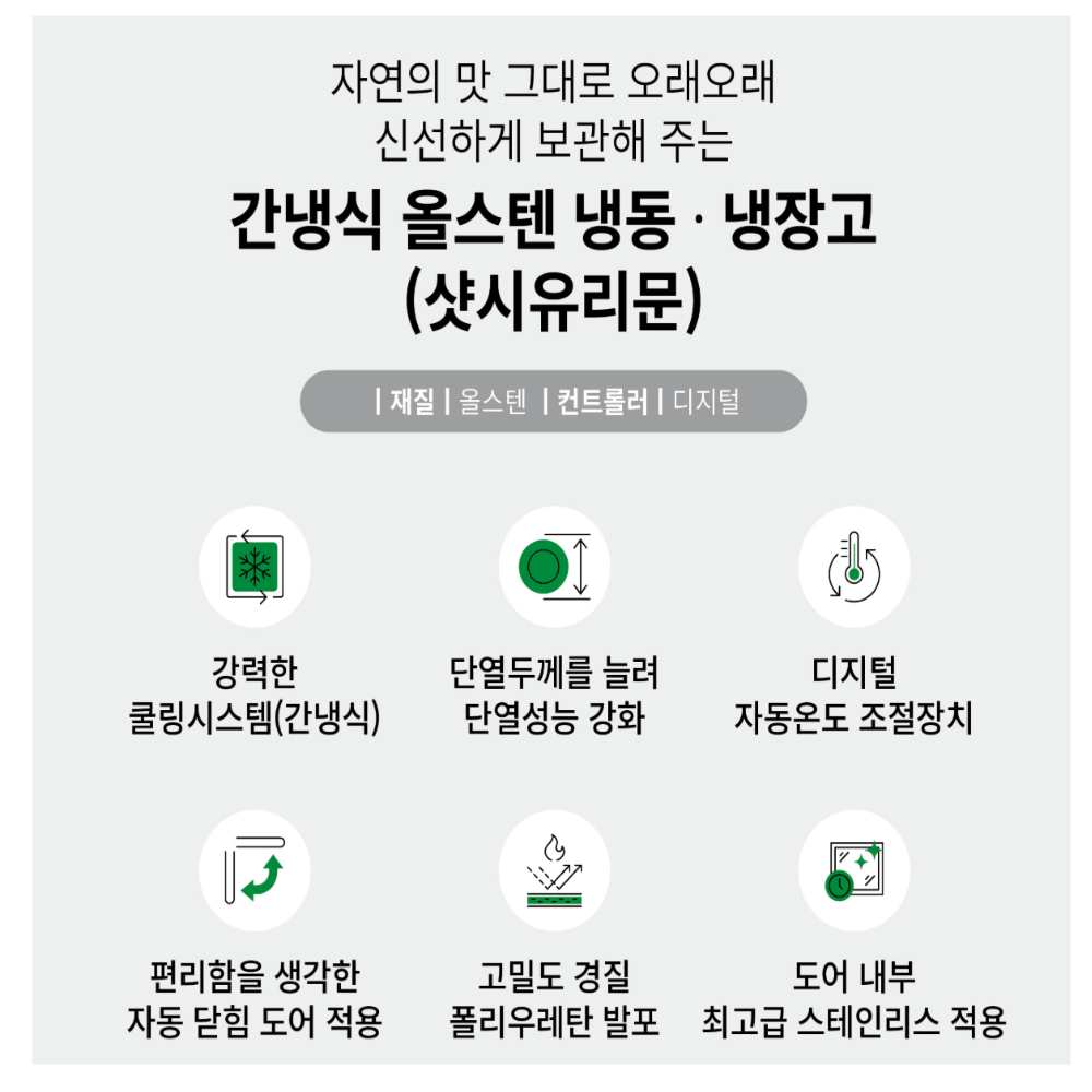 [그랜드우성] 간냉식 냉동고 1039L (올스텐) (36) WSFM-1260DF_올스텐 상세 이미지 2