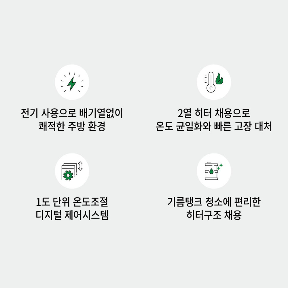[그랜드우성] 업소용 전기 튀김기 22L 단상 (36) GW-EF712 상세 이미지 3