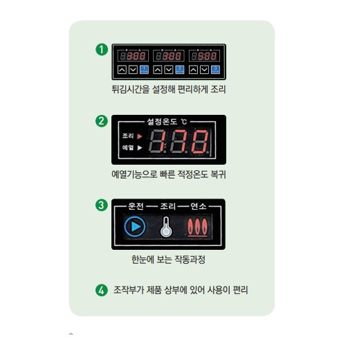 [그랜드우성] 업소용 가스 튀김기 44L (LPG or LNG 선택) (36) GW-GF901 상세 이미지 3