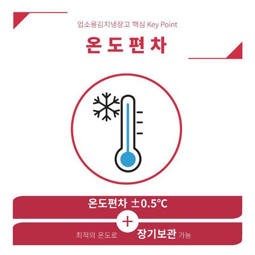 [라셀르] 김치냉장고 450L급 (36) LOK-5221R 상세 이미지 2