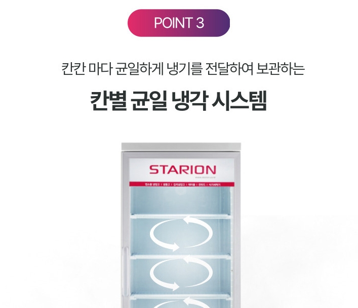 [스타리온] 업소용 음료 쇼케이스 381L (36) SR-SC44RW 상세 이미지 3