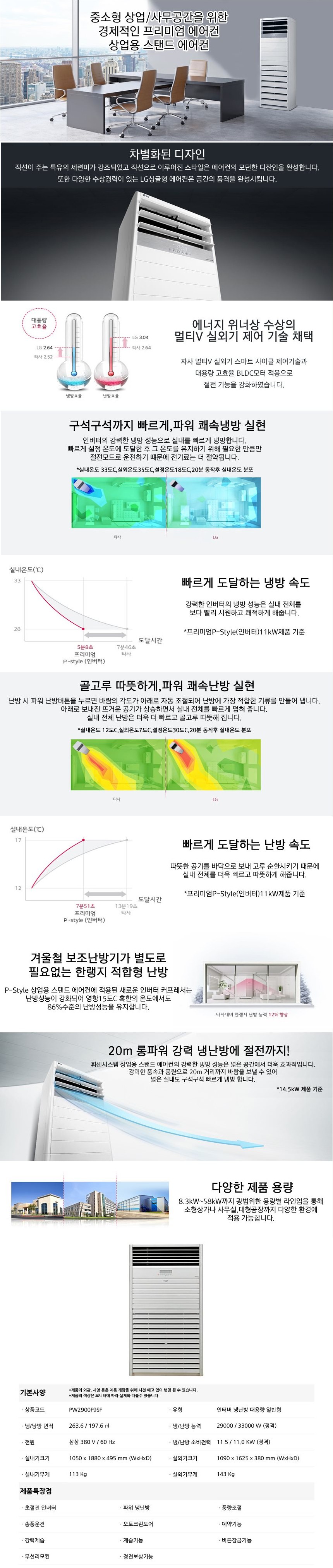 LG 냉난방기 스탠드 80평 (36) PW2900F9SF 상세 이미지 3