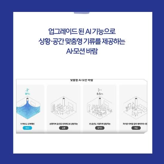 (1Q) 삼성 에어컨 무풍콤보 갤러리 매립 화이트 스탠드+벽걸이 17평+6평 (60) AF90H17D35WRY 상세 이미지 2