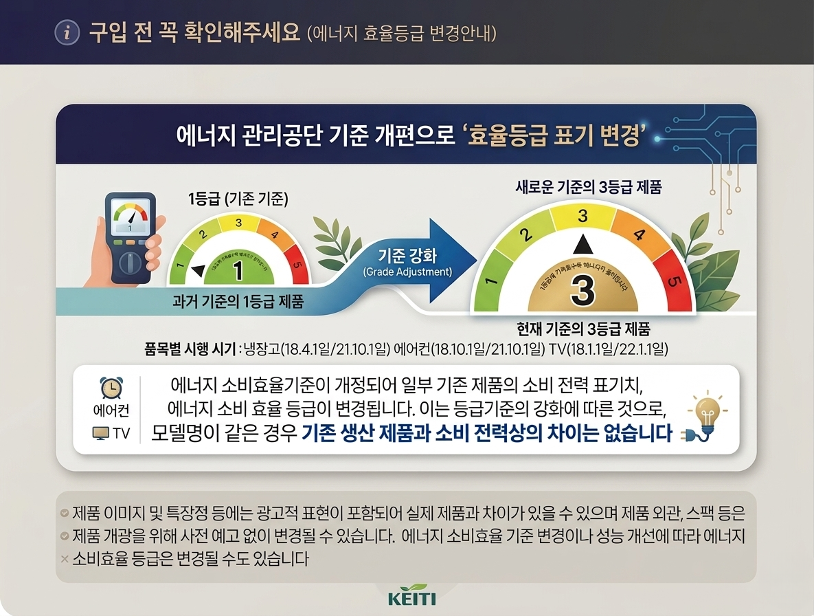(1Q) 삼성 에어컨 무풍콤보 갤러리 일반 화이트 스탠드 22평 (36) AF90H22D36WS 상세 이미지 2