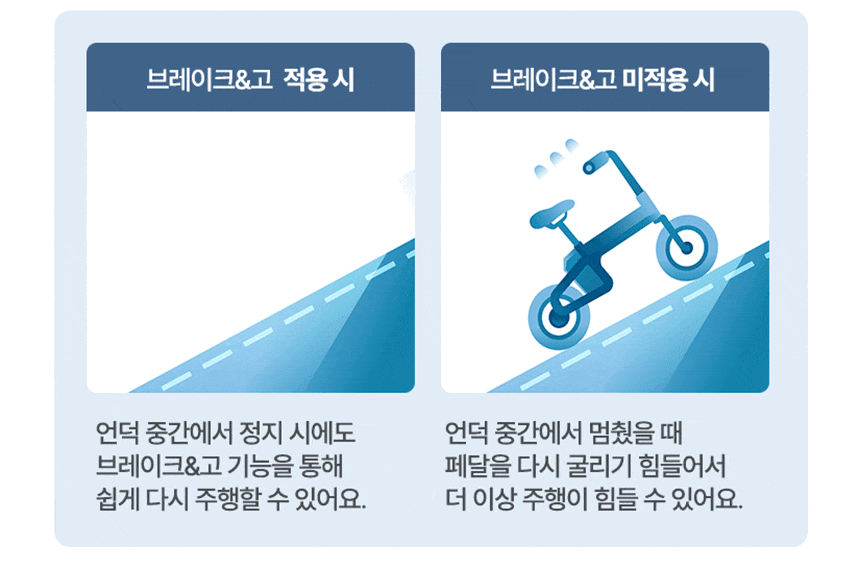 삼천리 전기자전거 팬텀 컴팩트 1_PW 12인치 (펄화이트) (36) 상세 이미지 8