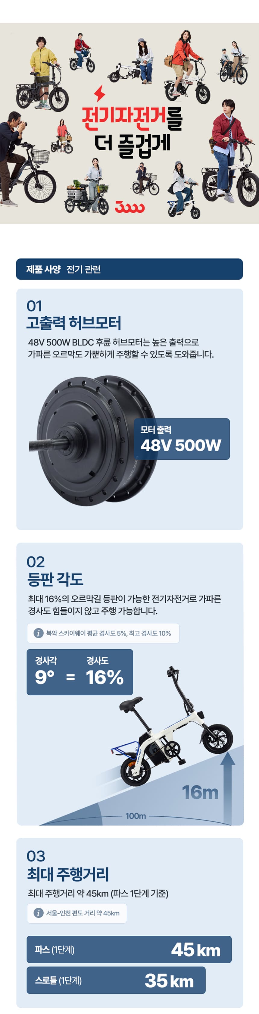 삼천리 전기자전거 팬텀 컴팩트 1_PW 12인치 (펄화이트) (36) 상세 이미지 4