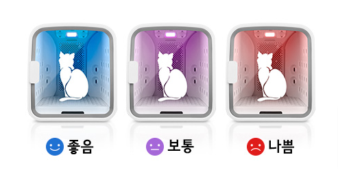 쿠쿠_펫드라이룸_ND-A0610FM 상세 이미지 3