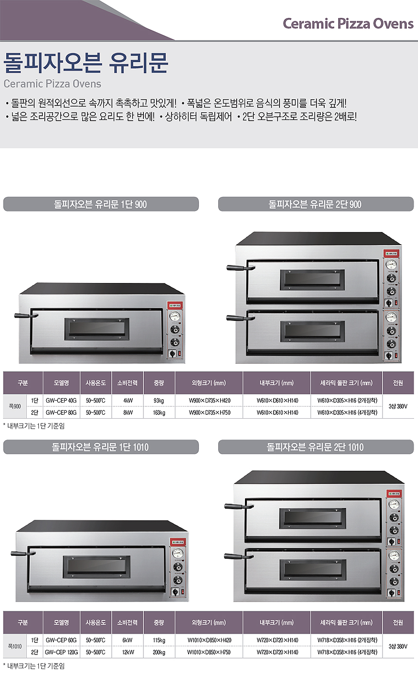 CI_[그랜드우성] 업소용 돌피자오븐 유리문 1단 900 (GW-CEP 40G) 썸네일 4