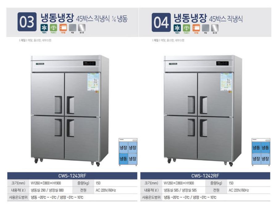 CI_[그랜드우성] 직냉식 냉동고 1170L 올스텐 (CWSM-1244DF_올스텐) 썸네일 3