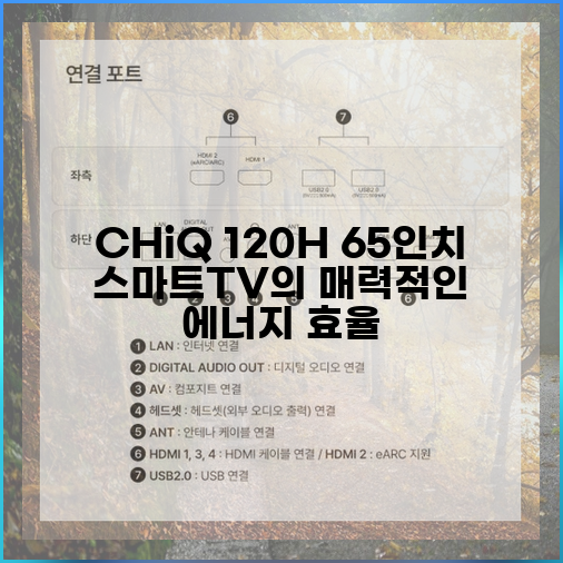 [더함]CHIQ 스마트 구글 5.0 OS _ 안드로이드 14 FHD _ QLED 40인치(화이트) 베젤+이동형스탠드(G404QW-5.0-삼텐바이미)