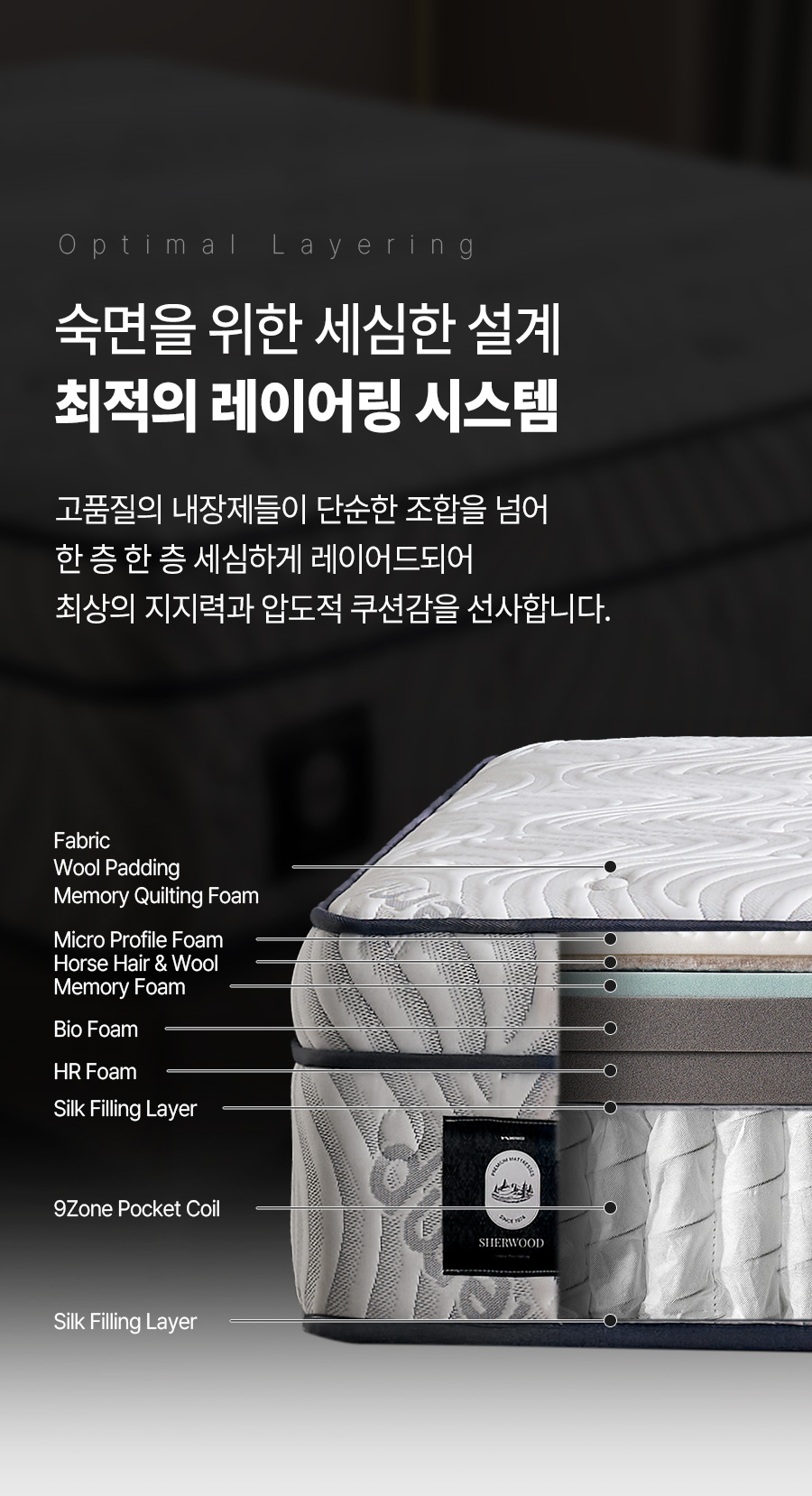 [쉐우드] 카발리 CAVALLI Balance 380 말총 양모 독립스프링 프리미엄 매트리스 K (킹) (BS) 썸네일 3