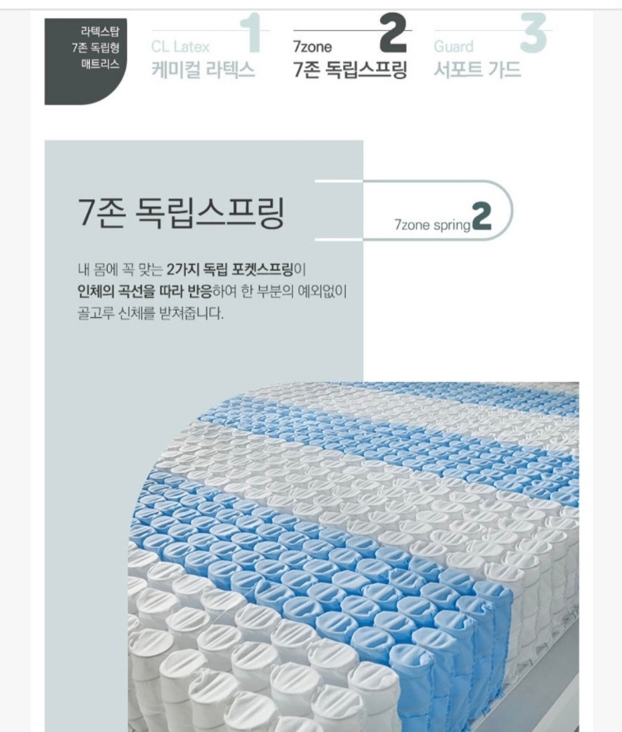 [인홈] 라온 슬림형 저상형 침대 SS (A1) (48개월) 썸네일 3