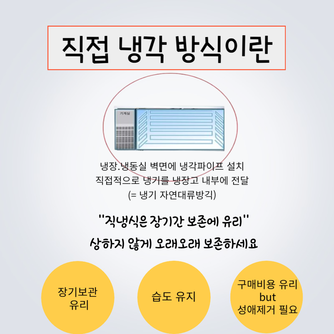 [라셀르] 직냉식 냉동고 1100L급 (36) LMD-1140F 썸네일 2