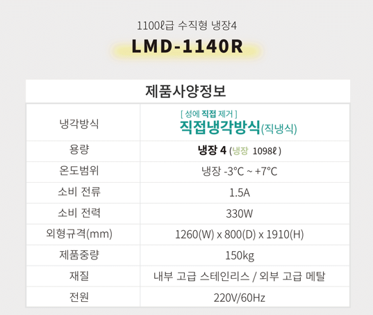 [라셀르] 직냉식 냉장고 1100L급 (36) LMD-1140R 썸네일 4