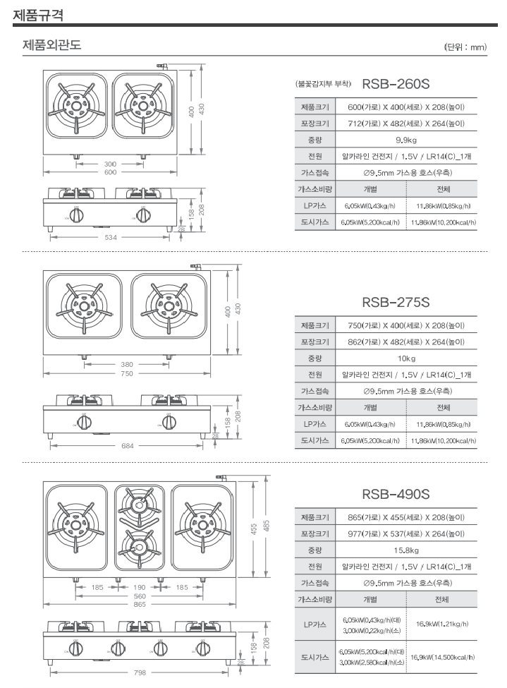 [린나이] 업소용 가스레인지 (높은렌지/대형화구 3구) LNG (36) RSB-300F_LNG 썸네일 3