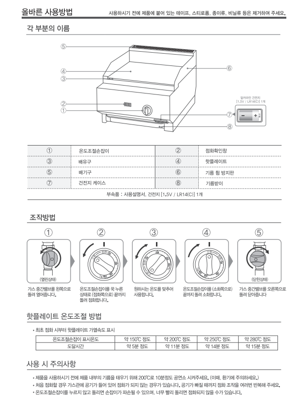 [린나이] 업소용 가스 부침기 450 LNG (36) RSB-450H_LNG 썸네일 2