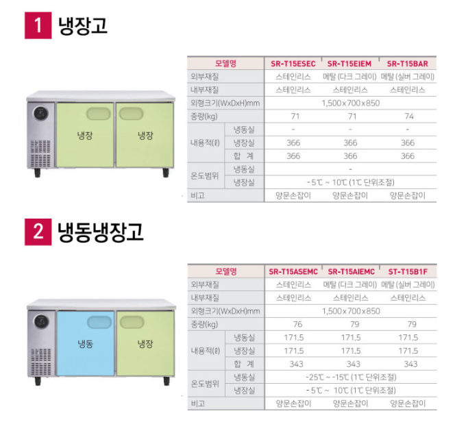 [스타리온] 직냉식 1500 테이블 냉장고 366L (내부스텐) (36) SR-T15BAR 썸네일 2