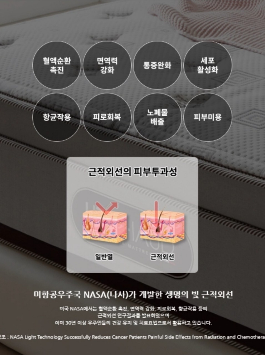 (UBUS) 소머드 드림 흙 온열 매트리스(Hard) K (36) 썸네일 3