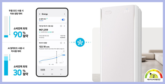 (1Q) 삼성 에어컨 무풍콤보 갤러리 일반 플럼 스탠드+벽걸이 17평+6평 (36) AF90H17D38ERS 썸네일 4