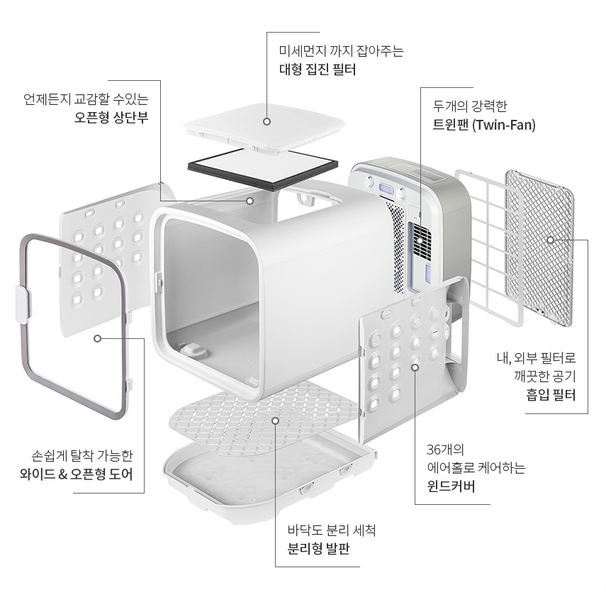 쿠쿠_펫드라이룸_ND-A0610FM 썸네일 2