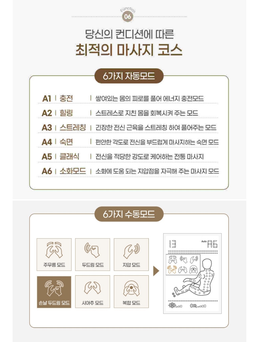 [특가]브람스_안마의자_K7G777IA_올인 썸네일 3